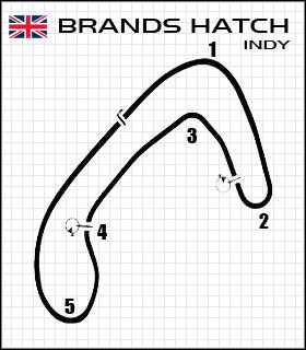 Długość toru: 1,92 km - Brands Hatch | Tory | Need for Speed Shift - Need for Speed Shift - poradnik do gry