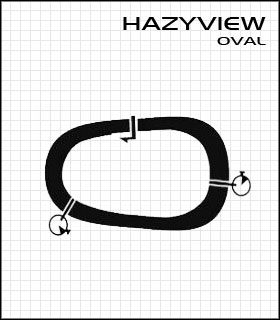 Długość toru: 0,42 km - Hazyview | Tory | Need for Speed Shift - Need for Speed Shift - poradnik do gry