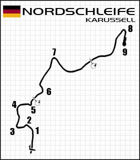 Długość toru: 6,75 km - Karussell | Tory | Need for Speed Shift - Need for Speed Shift - poradnik do gry