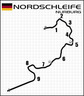 Długość toru: 6,50 km - Nurburg | Tory | Need for Speed Shift - Need for Speed Shift - poradnik do gry
