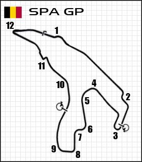 Długość toru: 6,98 km - Spa GP | Tory | Need for Speed Shift - Need for Speed Shift - poradnik do gry