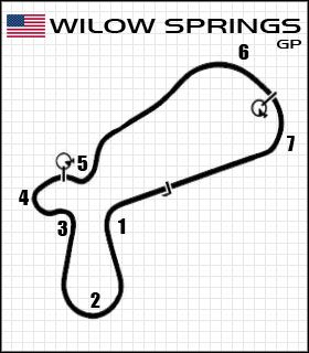 Długość toru: 4,03 km - Willow Springs | Tory | Need for Speed Shift - Need for Speed Shift - poradnik do gry