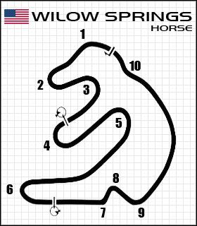 Długość toru: 1,66 km - Willow Springs | Tory | Need for Speed Shift - Need for Speed Shift - poradnik do gry