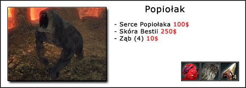 1 - Oprawianie Zwierząt | Umiejętności, aktywności i walka | Risen - Risen - poradnik do gry