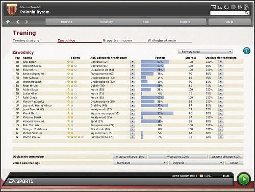 Gdy zawodnik osiągnie 100%, otrzyma jeden dodatkowy punkt danej umiejętności - Trening - Opieka nad drużyną - FIFA Manager 10 - poradnik do gry