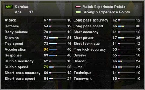 Niebieski pasek - doświadczenie z poprzednich meczów / Czerwony pasek - doświadczenie za mecz / Zielony pasek - doświadczenie za trening. - Rozwój | Become a Legend w Pro Evolution Soccer 2010 - Pro Evolution Soccer 2010 - poradnik do gry