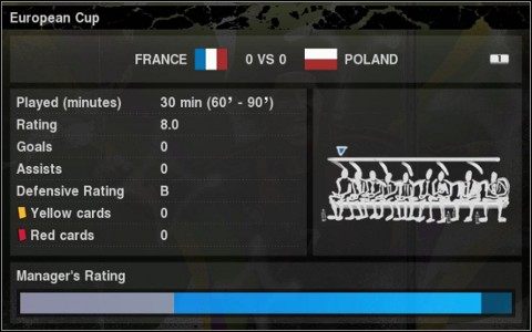 Po meczu otrzymasz także ocenę od trenera. Jeżeli pasek przesuwa się w prawo (przyrost to jasnoniebieski kolor) to znak, że stajesz się ważniejszym punktem drużyny. - Ocena pomeczowa | Become a Legend w Pro Evolution Soccer 2010 - Pro Evolution Soccer 2010 - poradnik do gry