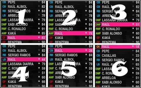 1. Raul na swojej pozycji CF gra świetnie - 82 / 2. jako AMF też gra bardzo dobrze - 79 / 3. jako DMF już znacznie gorzej - 51 / 4. na obronie jest już bardzo słabo - LB - 44 / 5. CB - 28 / 6. a bramkarz z niego wyjątkowo kiepski - 18 - Drużyna | Master League w Pro Evolution Soccer 2010 - Pro Evolution Soccer 2010 - poradnik do gry