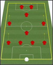 4-4-2 - diament - Formacje - Taktyka - Football Manager 2010 - poradnik do gry