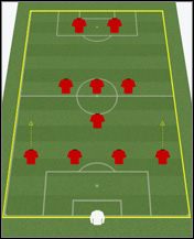 4-4-2 - środek - Formacje - Taktyka - Football Manager 2010 - poradnik do gry
