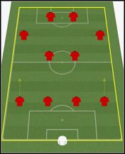 4-4-2 - ofensywnie - Formacje - Taktyka - Football Manager 2010 - poradnik do gry