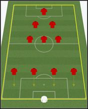 4-3-2-1 -