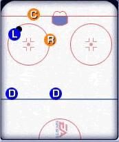 Trzech napastników tworzy tzw - Strategie ofensywne podczas gry w równowadze - Offensive Zone Strategies - NHL 2002 - poradnik do gry