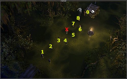 Na fotce powyżej podana jest kolejność skoków, czerwonym krzyżykiem zaznaczony jest słupek, który rozsypuje się pod Nicole w momencie stanięcia na nim - Chatka na bagnach - Luizjana (cz. 2) - Opis przejścia - 22.10.2009 - Art of Murder: Karty Przeznaczenia - poradnik do gry