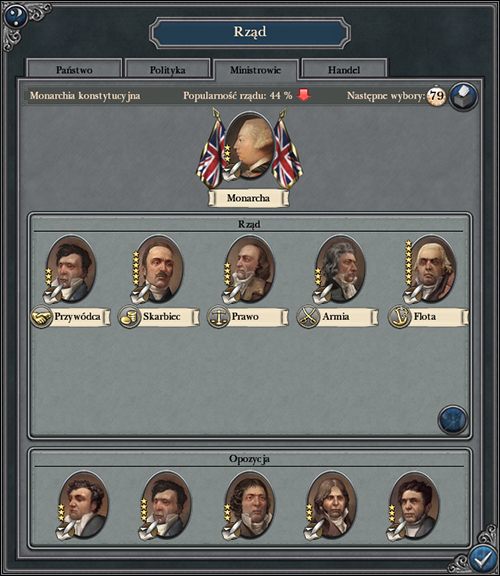 Różnice w ustrojach są ważne przy rozmowach dyplomatycznych - Ustrój i religia | Ustrój i polityka w Napoleon Total War - Napoleon: Total War - poradnik do gry