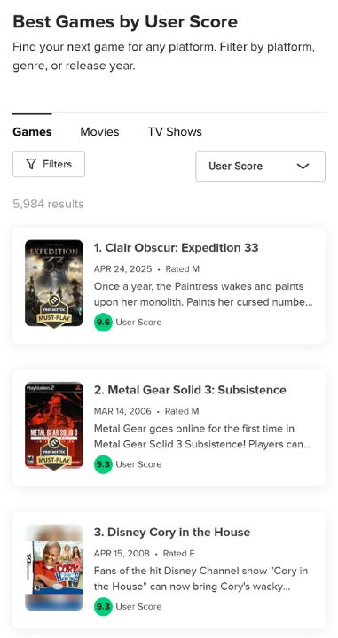 Źródło: Metacritic.com