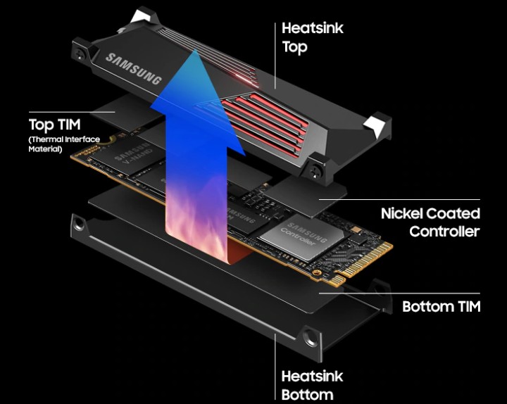 Samsung 990 Pro Heatsink - nawet 16 stopni mniej od standardowego modelu - ilustracja #2