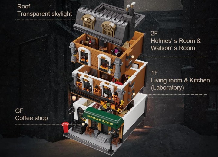 Źródło: Pantasy; materiały promocyjne - „To nie jest alternatywa dla LEGO, to jest znacznie lepsze” - liczący ponad 3000 elementów model domu Sherlocka Holmesa firmy Pantasy rozkochał klientów niską ceną i wysoką jakością przewyższającą propozycje duńskiego producenta - wiadomość - 2024-09-16