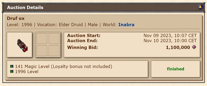 180 tys. złotych za postać w Tibii. To nowy rekord w historii Bazaru tego popularnego MMO - ilustracja #2