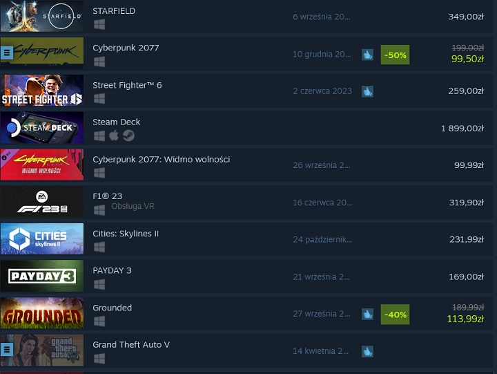 Starfield i Cyberpunk 2077 aktualnymi liderami sprzedaży na Steam - ilustracja #1