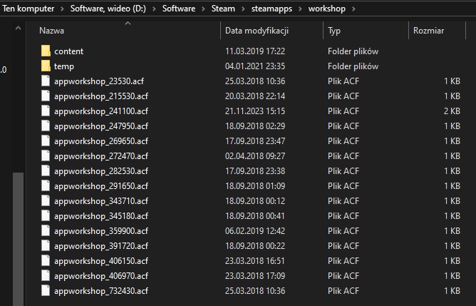 Folder Steam Workshop to pierwsze miejsce, do którego powinniśmy się udać w poszukiwaniu modów ze Steama. Źródło: własne.