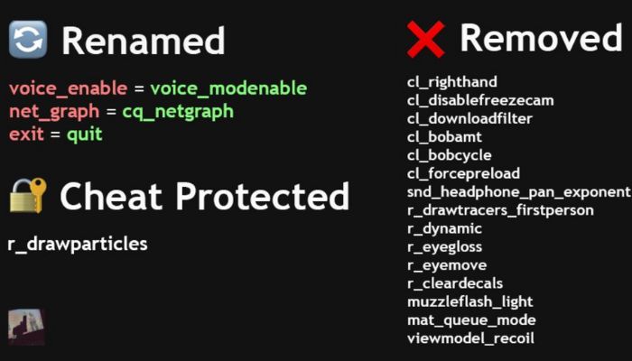 Komenda na zmianę ręki w CS2 - wyjaśniamy problem - ilustracja #1