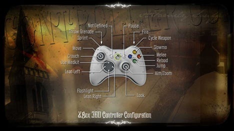 Plansza przedstawiająca obłożenie kontrolera. Źródło: IGN.