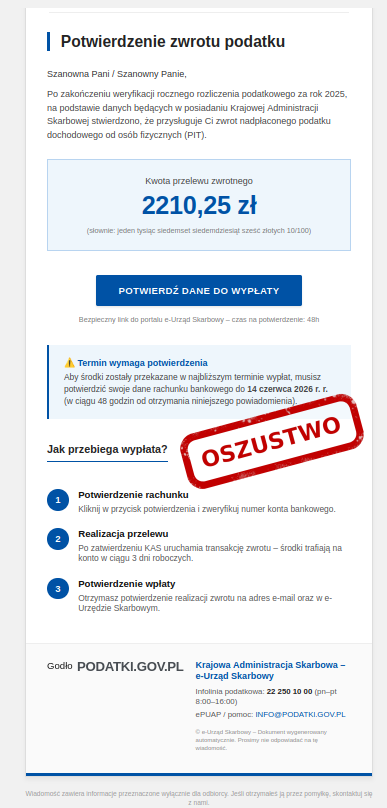 Źródło: CERT Polska