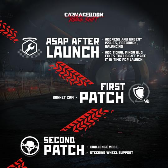 Źródło: 34BigThings.