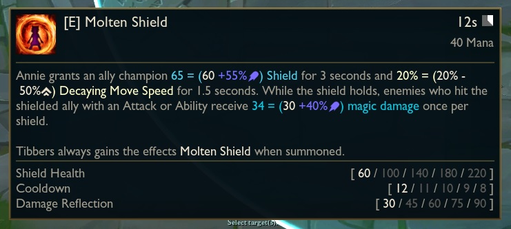 Ta postać z LoL-a wymyka się spod kontroli, jej winrate jest zbyt duży - ilustracja #1