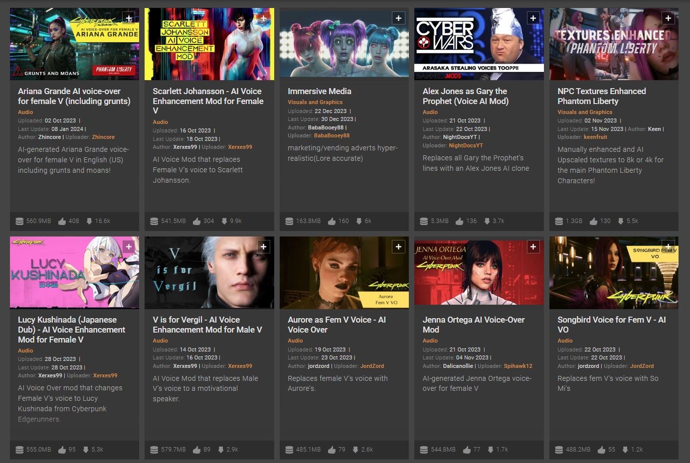 V z głosem Scarlett Johansson, Geralta lub Ryana Goslinga. Scenę moderską Cyberpunka 2077 zalewają dubbingi w wykonaniu AI - ilustracja #1