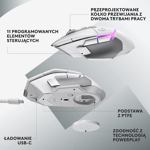 Źródło: Logitech.