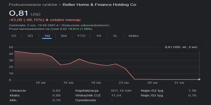 Szef zwolnił 900 osób podczas rozmowy na Zoom, wziął udział w kursach zarządzania i teraz już wie, że musi być milszy - ilustracja #1