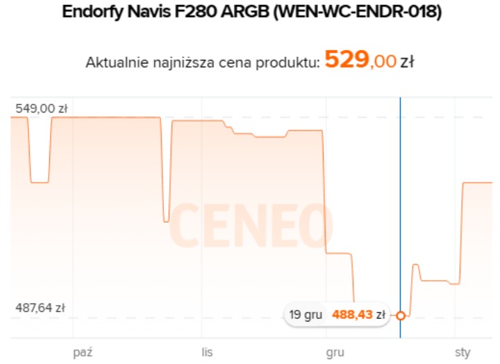 Podzespoły komputerowe w gorących cenach. Promocja na Endorfy w Morele.net - ilustracja #1