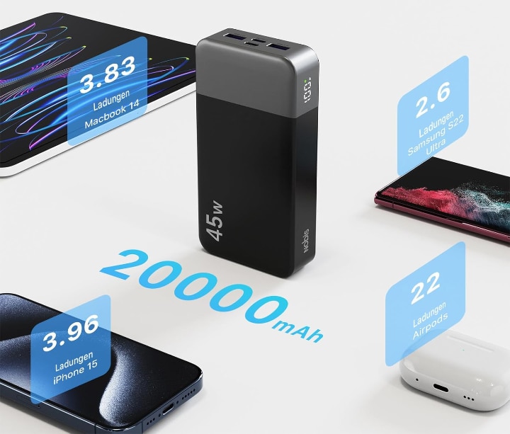 Źródło: Amazon - „Najlepsza rzecz, jaką kupiłem na podróż”. Ten powerbank zasili laptop i smartfona, a nawet się nie zmęczy - wiadomość - 2025-04-09