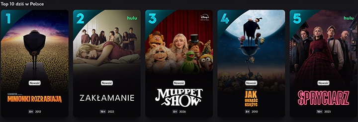 Disney+ - Po 3 latach na Disney+ powrócił przygodowy hit z 96% na Rotten Tomatoes. Dzień po premierze znalazł się w top 10 - wiadomość - 2026-02-11