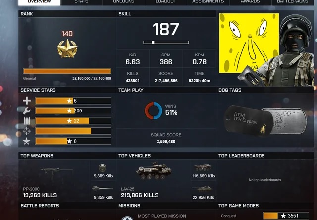 Źródło: Additional-Ad9911