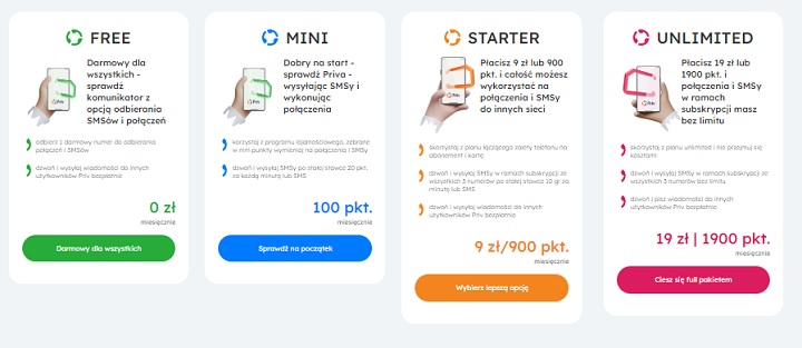 Oferta aplikacji Priv może się podobać. Źródło: Confly. - Wirtualny numer telefonu za darmo - sprawdzamy, jak wygląda sytuacja i pokazujemy możliwości - wiadomość - 2025-05-06