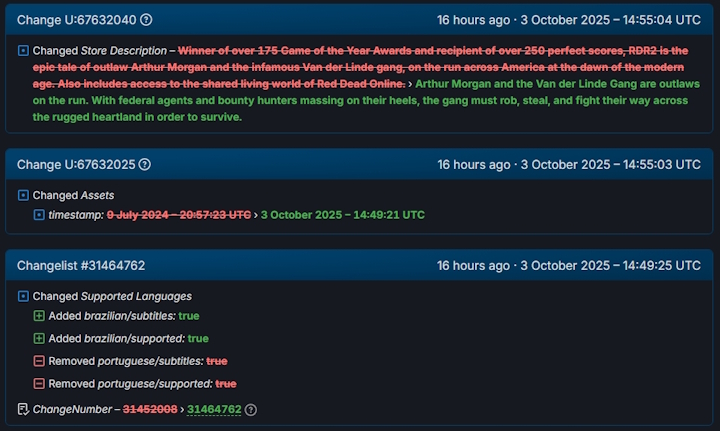 Źródło: SteamDB. - To może być ostateczne potwierdzenie, że Rockstar Games kombinuje coś z Red Dead Redemption 2. Według graczy w grę wchodzi tylko jedna rzecz - wiadomość - 2025-10-06