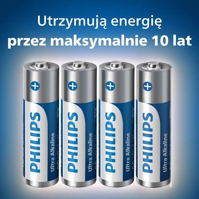 Źródło: Philips. - Amazon oszalał na święta! Zestaw 40 baterii Philips z rabatem 29% rozchodzi się jak świeże bułeczki - wiadomość - 2026-04-06