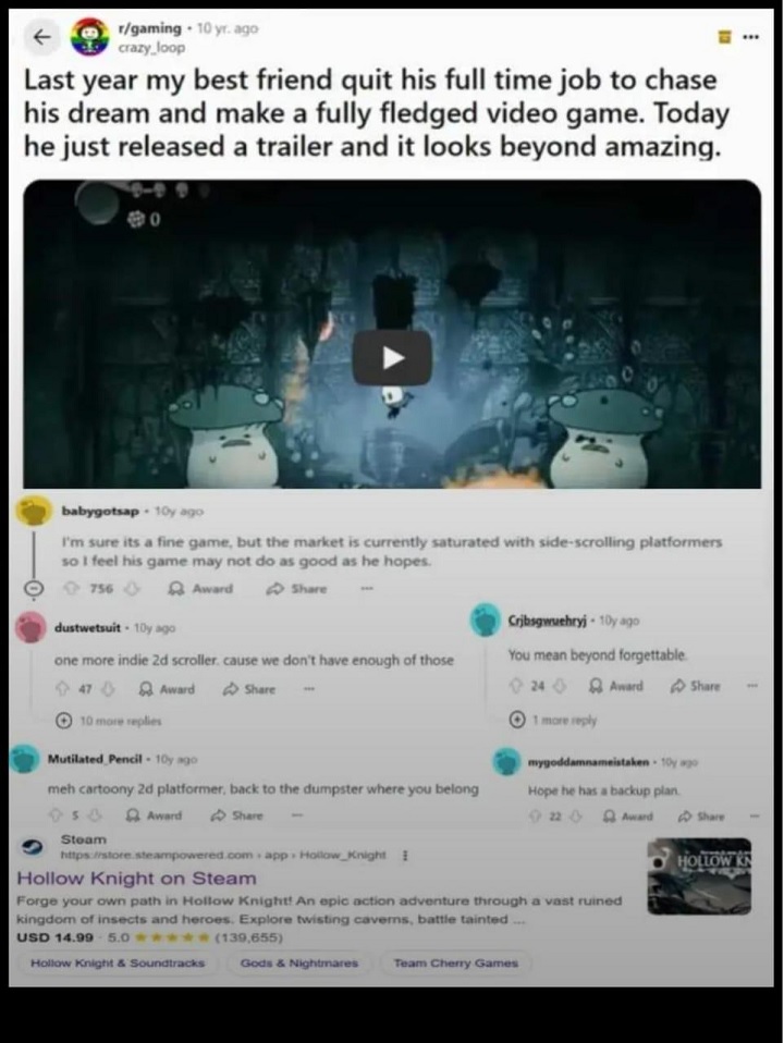 Źródło: GrinningAxe9 / Reddit - 10 lat temu twórca opublikował materiały ze swojej gry i wielu go wyśmiało. Jeszcze nie wiedzieli, że będzie to jeden z growych fenomenów - wiadomość - 2025-09-08