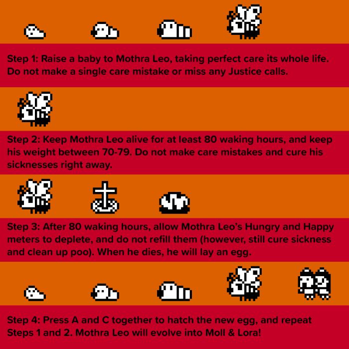 Źródło: Twitter/X / Tamagotchi Wiki