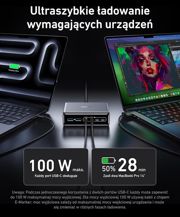 Źródło: Anker.