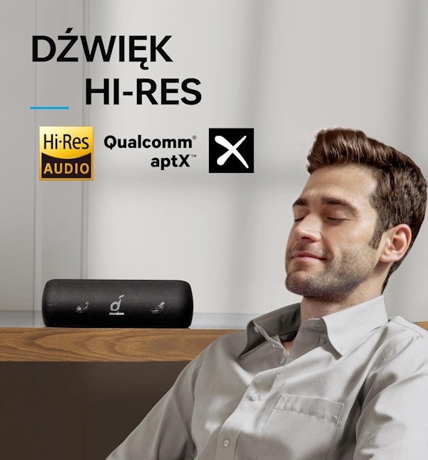 Źródło: Anker.