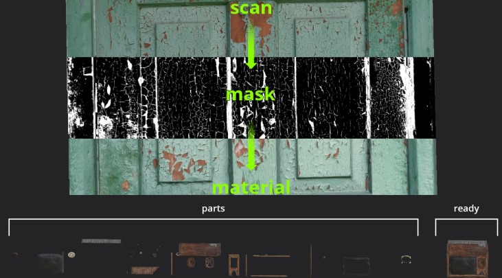 W świecie STALKER-a 2 każda lodówka opowie własną historię. Wyciekła dokumentacja - ilustracja #8