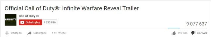 Call of Duty: Infinite Warfare - Activision nie boi się negatywnych komentarzy pod zwiastunem gry - ilustracja #2