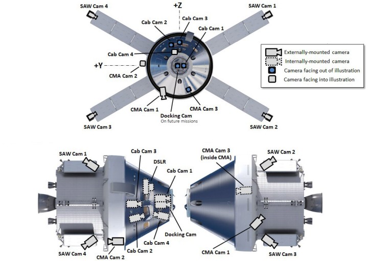 Zobacz zdjęcie „maleńkiej” Ziemi z perspektywy orbity Księżyca - ilustracja #2