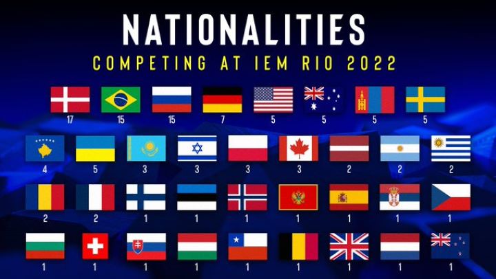 Jakie narodowości zdominują IEM Rio Major? Polaków nie będzie zbyt wielu - ilustracja #1