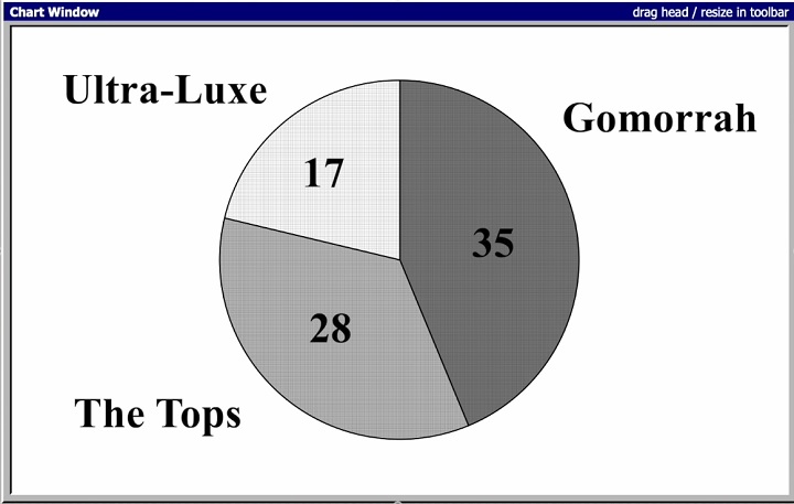Źródło: Any Austin / YouTube - Premiera 2. sezonu Fallouta coraz bliżej, więc jeden specjalista sprawdził jak w ogóle radzi sobie gospodarka New Vegas w RPG-u Obsidiana - wiadomość - 2025-08-26