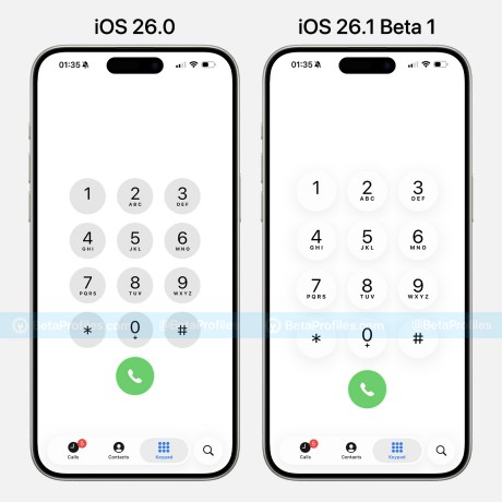 Źródło: Beta Profiles